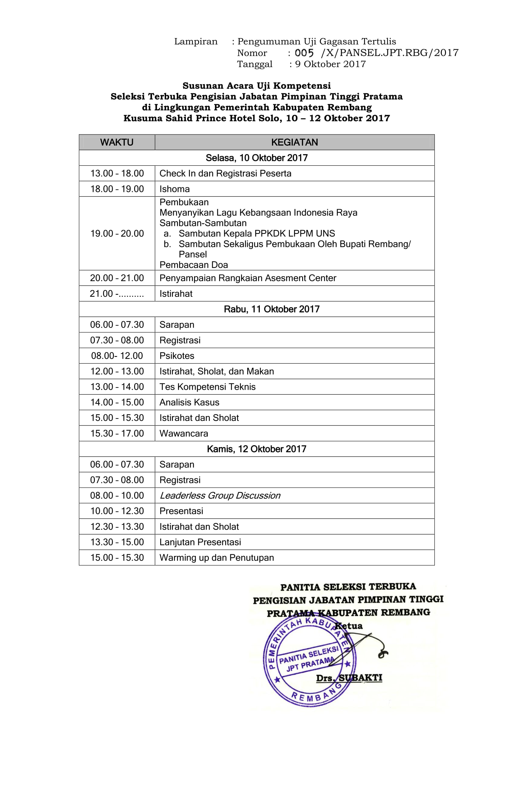 Pengumuman Hasil Uji Gagasan Tertulis