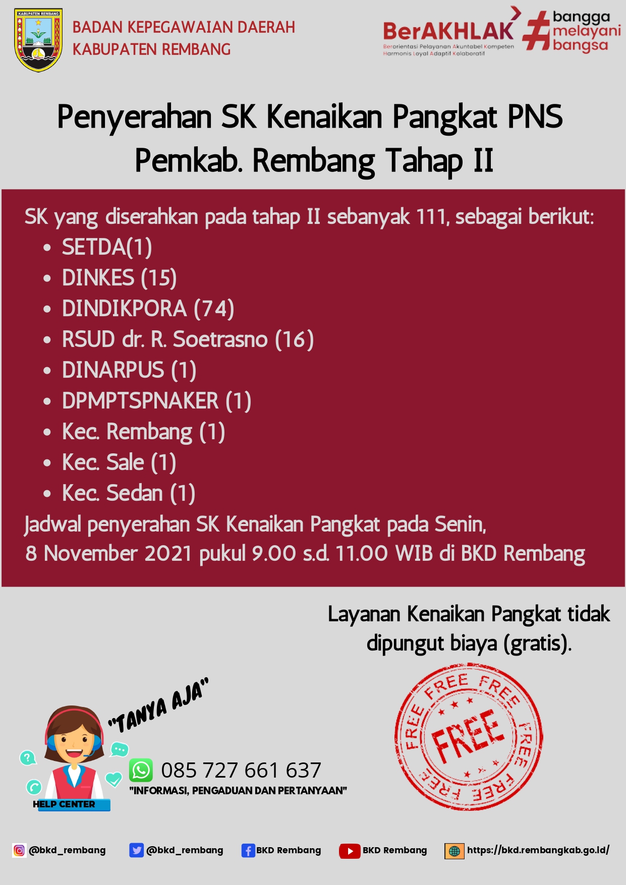 Penyerahan SK Kenaikan Pangkat PNS Pemkab. Rembang Tahap II